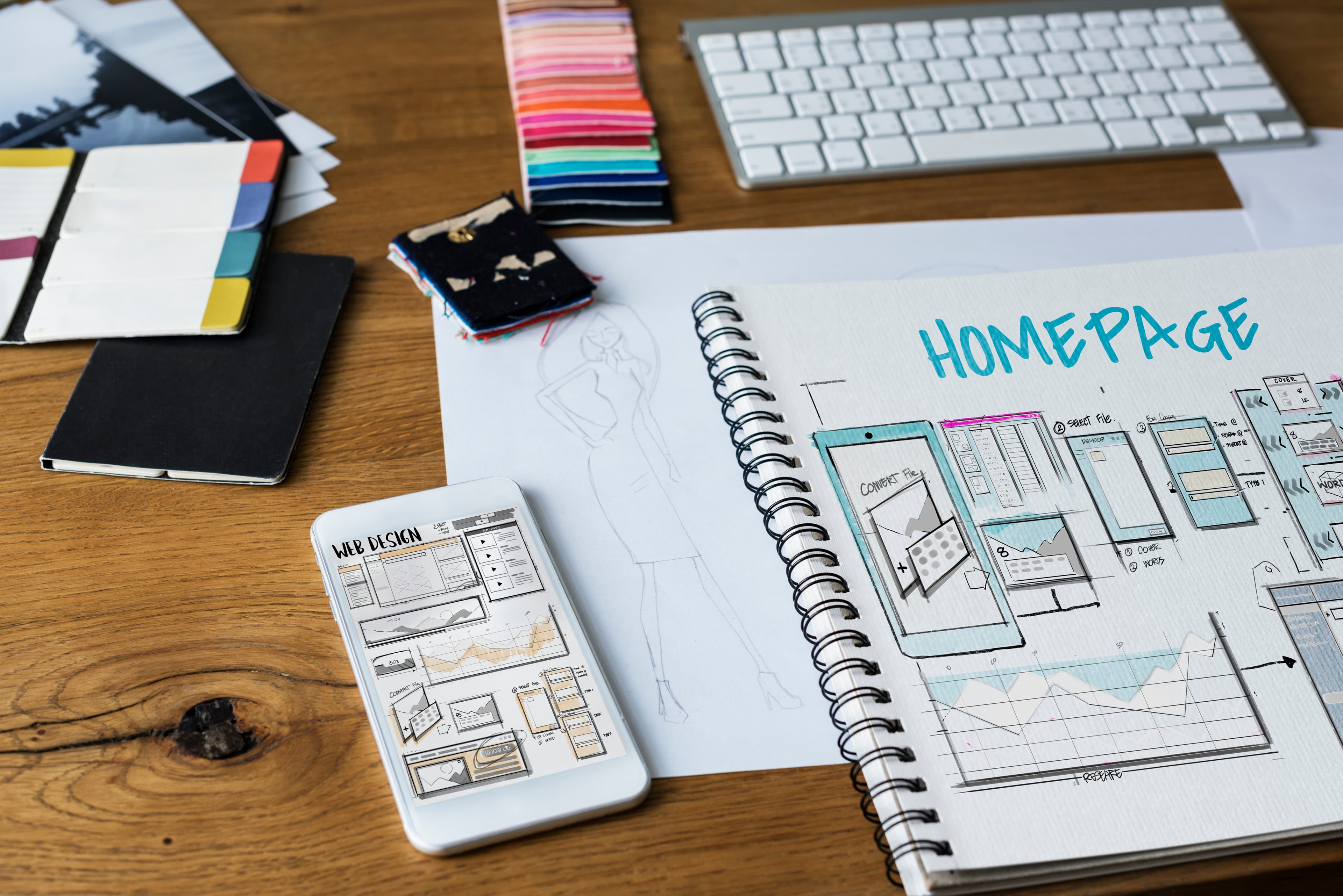UI UX design process crafting wireframes, prototypes, and brand interfaces